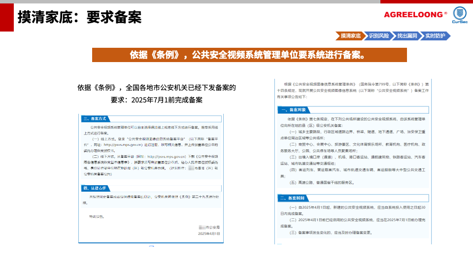 公共安全视频图像信息系统安全检查防护解决方案24.png