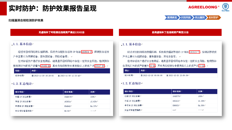 公共安全视频图像信息系统安全检查防护解决方案34.png